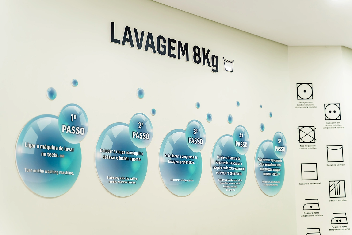 Instruções detalhadas para lavagem em máquinas de 8KG - facilidade de uso para clientes na lavandaria self-service com programas econômicos